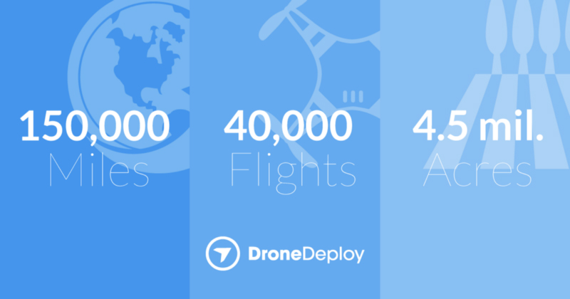 شرکت DroneDeploy