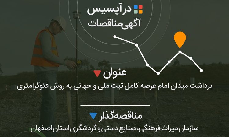برداشت میدان امام عرصه کامل ثبت ملی و جهانی به روش فتوگرامتری