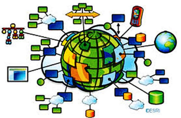 سیستم اطلاعات مکانی,آپسیس,GIS,LIS,SDI,سیستم اطلاعات جغرافیایی