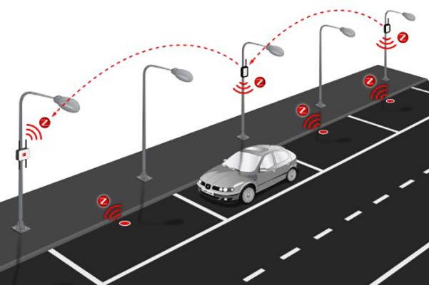 سکوی نمایش ترافیک وسایل نقلیه ,حسگرهای بلوتوث ZigBee