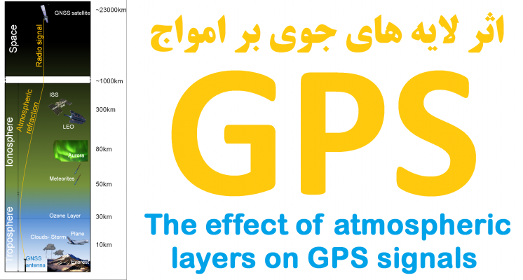 gps,لایه های جوی,لایه یونسفر