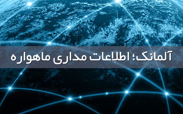 آلمانک,اطلاعات مداری ماهواره ها,آپسیس