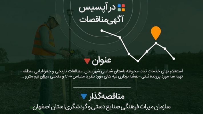 استعلام بهای خدمات ثبت محوطه باستان شناسی