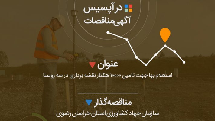 استعلام بها جهت تامین 10000 هکتار نقشه برداری در سه روستا