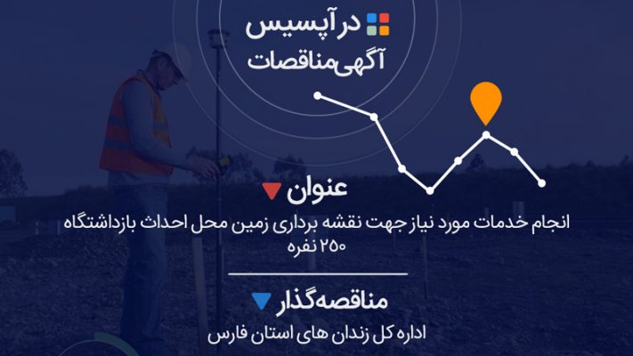 انجام خدمات مورد نیاز جهت نقشه برداری زمین محل احداث بازداشتگاه 250 نفره