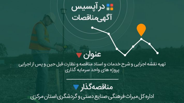 تهیه نقشه اجرایی و شرح خدمات و اسناد مناقصه و نظارت قبل حین و پس از اجرایی پروژه های واحد سرمایه گذاری
