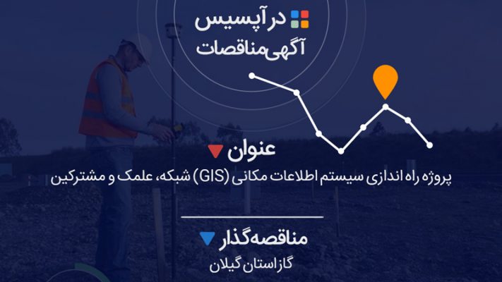 پروژه راه اندازی سیستم اطلاعات مکانی (GIS) شبکه، علمک و مشترکین