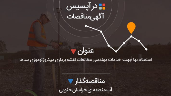 استعلام بها جهت: خدمات مهندسی مطالعات نقشه برداری میکروژئودوزی سدها