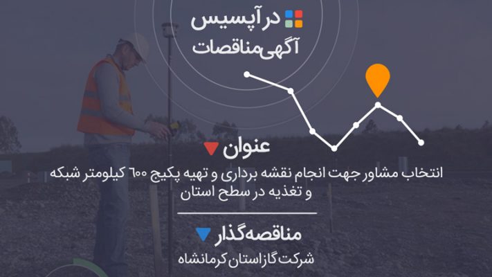 انتخاب مشاور جهت انجام نقشه برداری و تهیه پکیج 600 کیلومتر شبکه و تغذیه در سطح استان