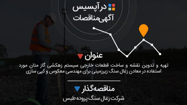 تهیه و تدوین نقشه و ساخت قطعات خارجی سیستم زهکشی گاز متان مورد استفاده در معادن زغال سنگ زیرزمینی برای مهندسی معکوس و کپی سازی