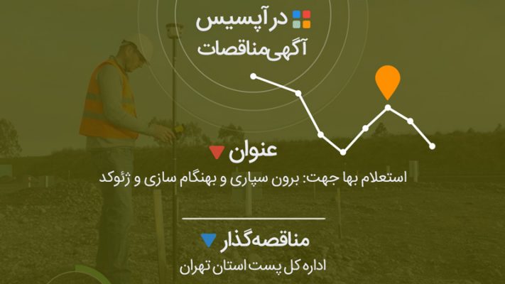 ژئوکد