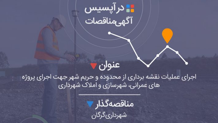 اجرای عملیات نقشه برداری از محدوده و حریم شهر جهت اجرای پروژه های عمرانی، شهرسازی و املاک شهرداری
