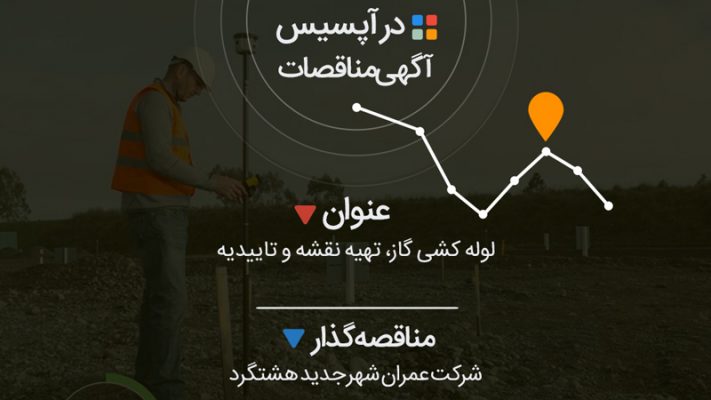 لوله کشی گاز، تهیه نقشه و تاییدیه