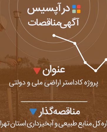 اداره کل منابع طبیعی و آبخیزداری استان تهران