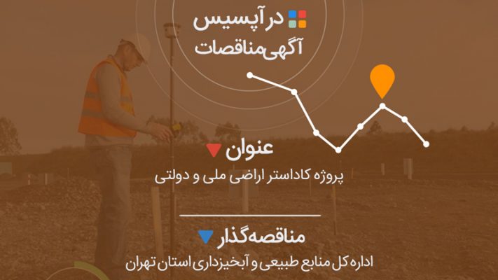 اداره کل منابع طبیعی و آبخیزداری استان تهران