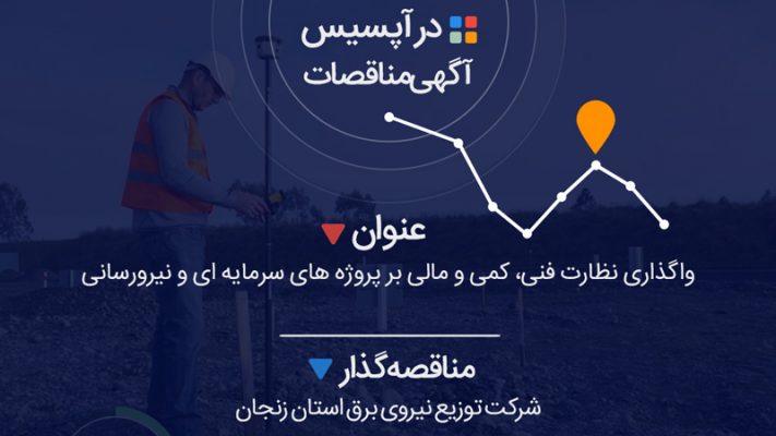 شرکت توزیع نیروی برق استان زنجان