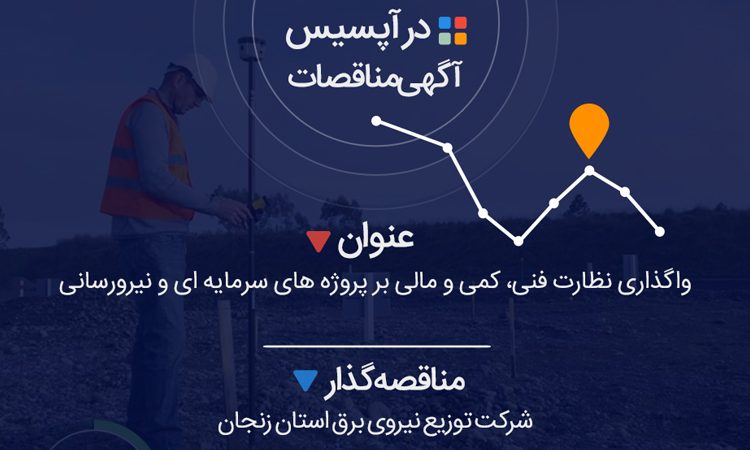 شرکت توزیع نیروی برق استان زنجان