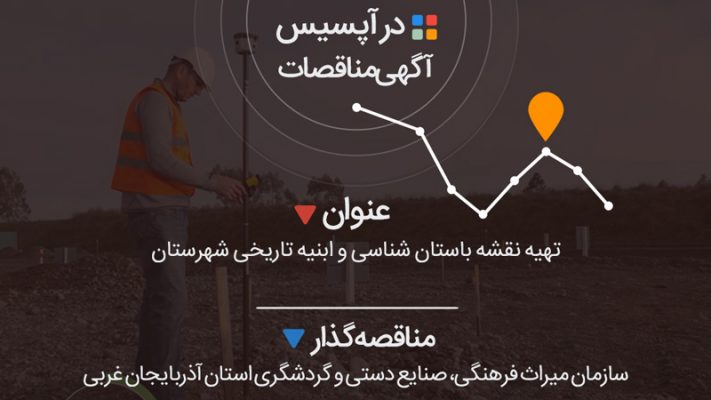 تهیه نقشه باستان شناسی و ابنیه تاریخی شهرستان