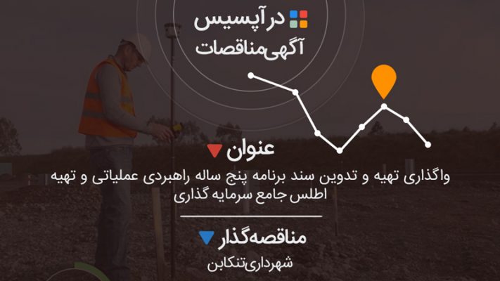 واگذاری تهیه و تدوین سند برنامه پنج ساله راهبردی عملیاتی و تهیه اطلس جامع سرمایه گذاری