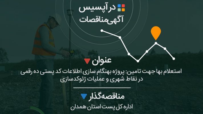 استعلام بها جهت تامین: پروژه بهنگام سازی اطلاعات کد پستی ده رقمی در نقاط شهری و عملیات ژئوکدسازی