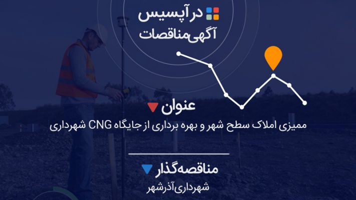 ممیزی املاک سطح شهر و بهره برداری از جایگاه CNG شهرداری