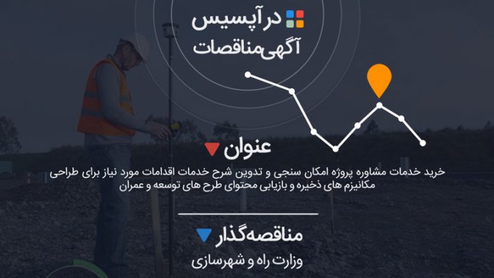 عنوان: خرید خدمات مشاوره پروژه امکان سنجی و تدوین شرح خدمات اقدامات مورد نیاز برای طراحی مکانیزم های ذخیره و بازیابی محتوای طرح های توسعه و عمران