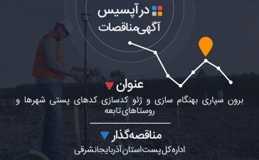 اداره کل پست استان آذربایجانشرقی