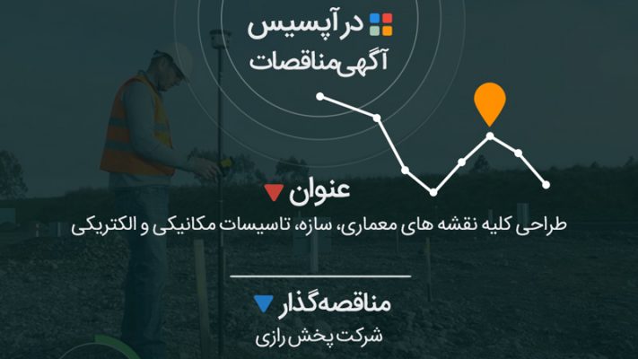 طراحی کلیه نقشه های معماری، سازه، تاسیسات مکانیکی و الکتریکی