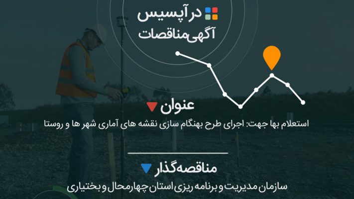 استعلام بها جهت: اجرای طرح بهنگام سازی نقشه های آماری شهر ها و روستا