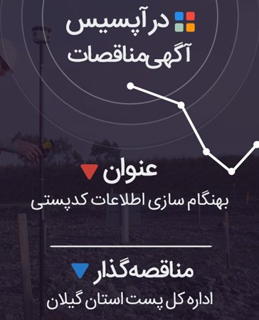بهنگام سازی اطلاعات کدپستی