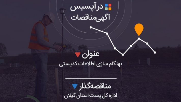 بهنگام سازی اطلاعات کدپستی