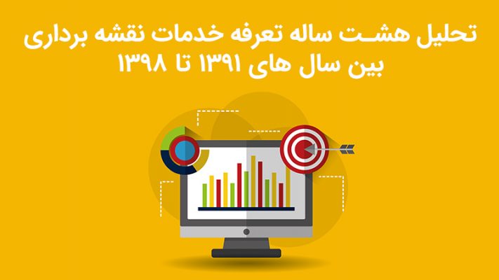 تحلیل هشت ساله تعرفه خدمات نقشه برداری